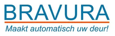 Automatische deuren